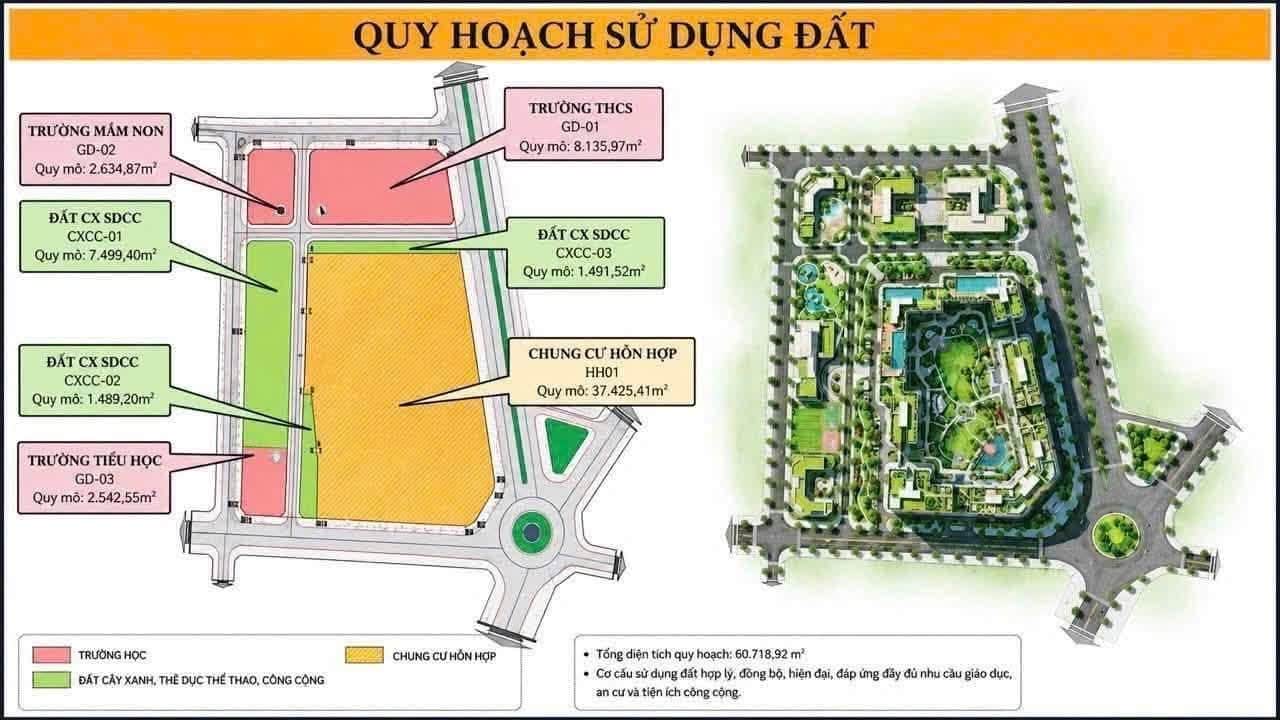 Ảnh 4 của Nhận đặt chỗ căn hộ Sun Group Nghệ An – chung cư cao cấp 39 tầng